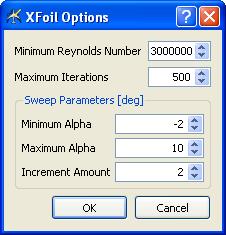 Figure L. Choosing XFoil Analysis option in the AVL Editor (a) and setting XFoil options (b).